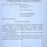 Відповідь на запит 01