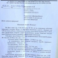 Відповідь на запит 02